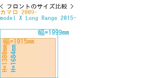#カマロ 2009- + model X Long Range 2015-